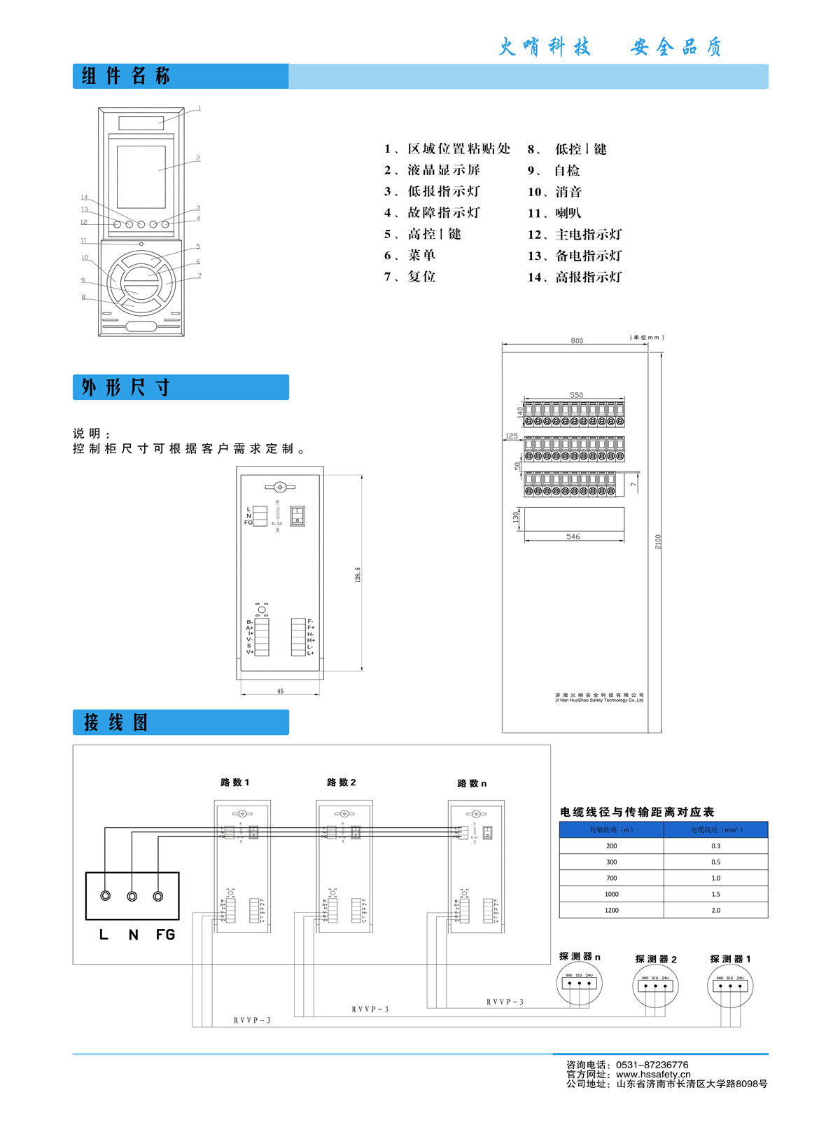 HSC-100型盘装式气体报警器